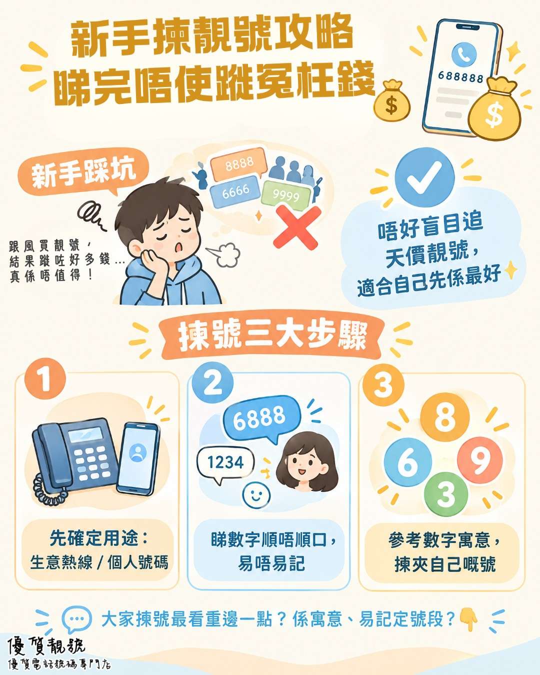 新手揀靚號攻略｜睇完唔使嘥冤枉錢