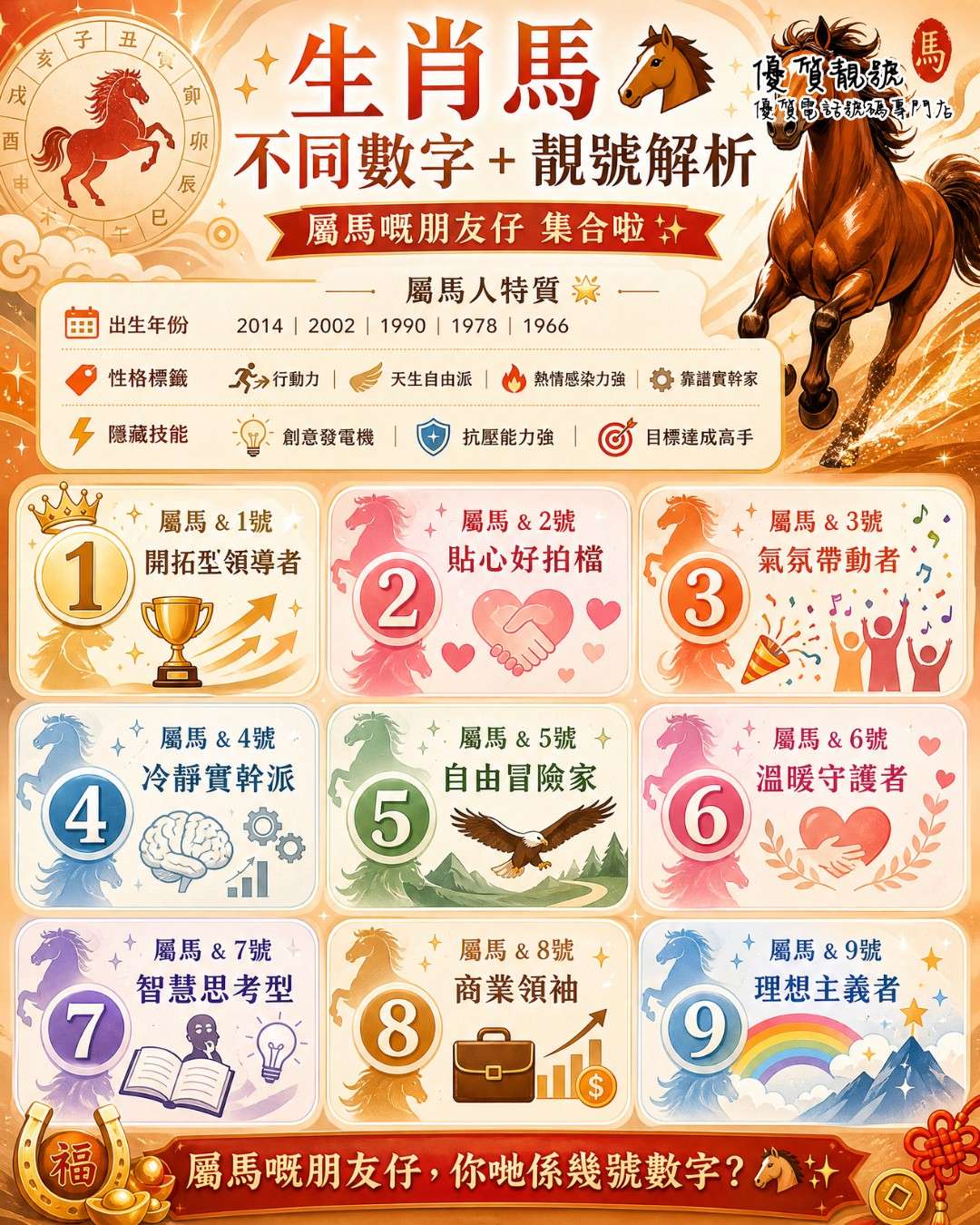 生肖馬靚號解析