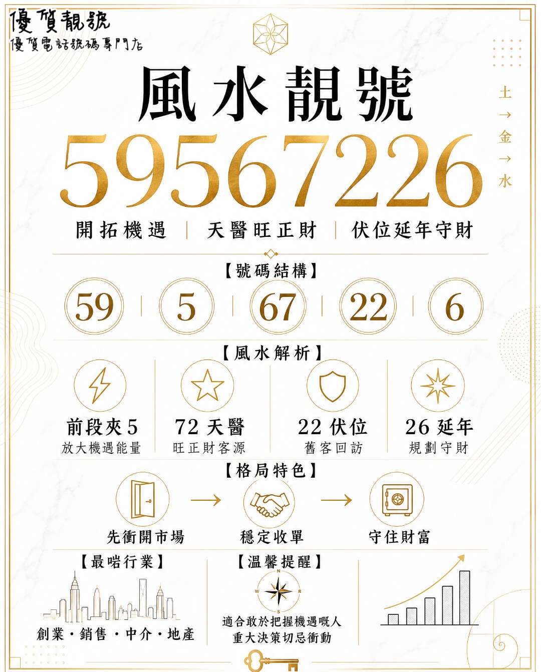 風水靚號_59567226