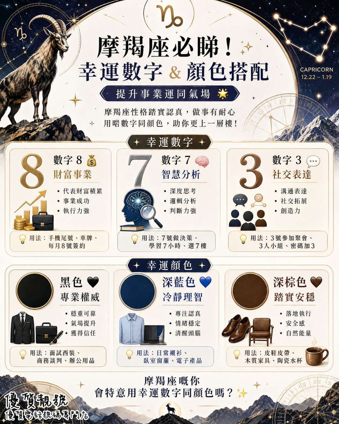 摩羯座必睇幸運數字,顏色搭配