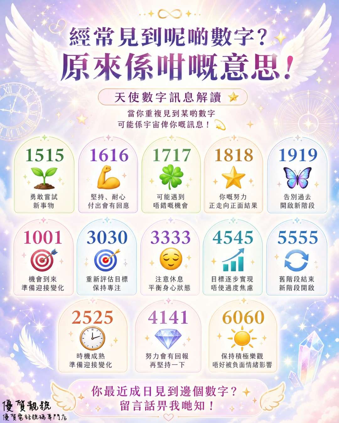 天使數字訊息解讀