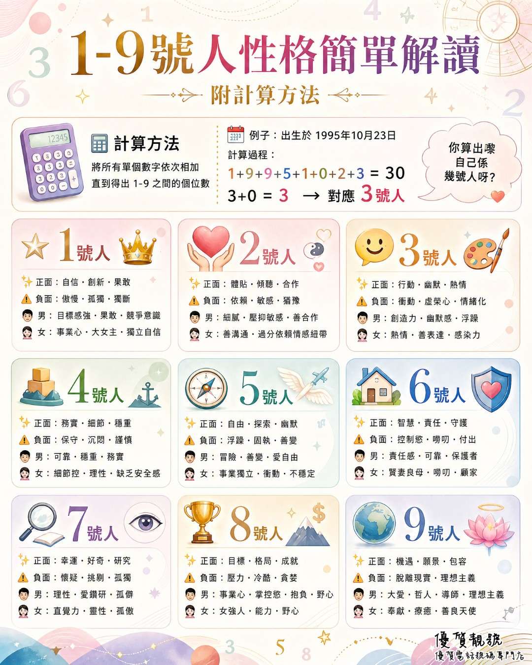 1-9號人性格簡單解讀