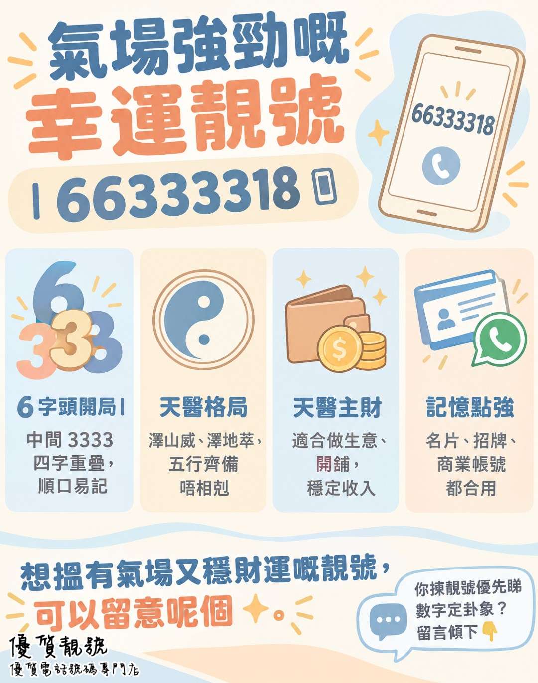 幸運靚號推介｜66_3333_18