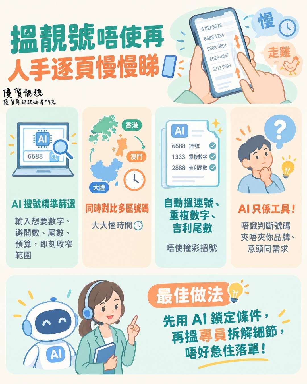 AI_幫你極速搵靚號，最後都要自己把關