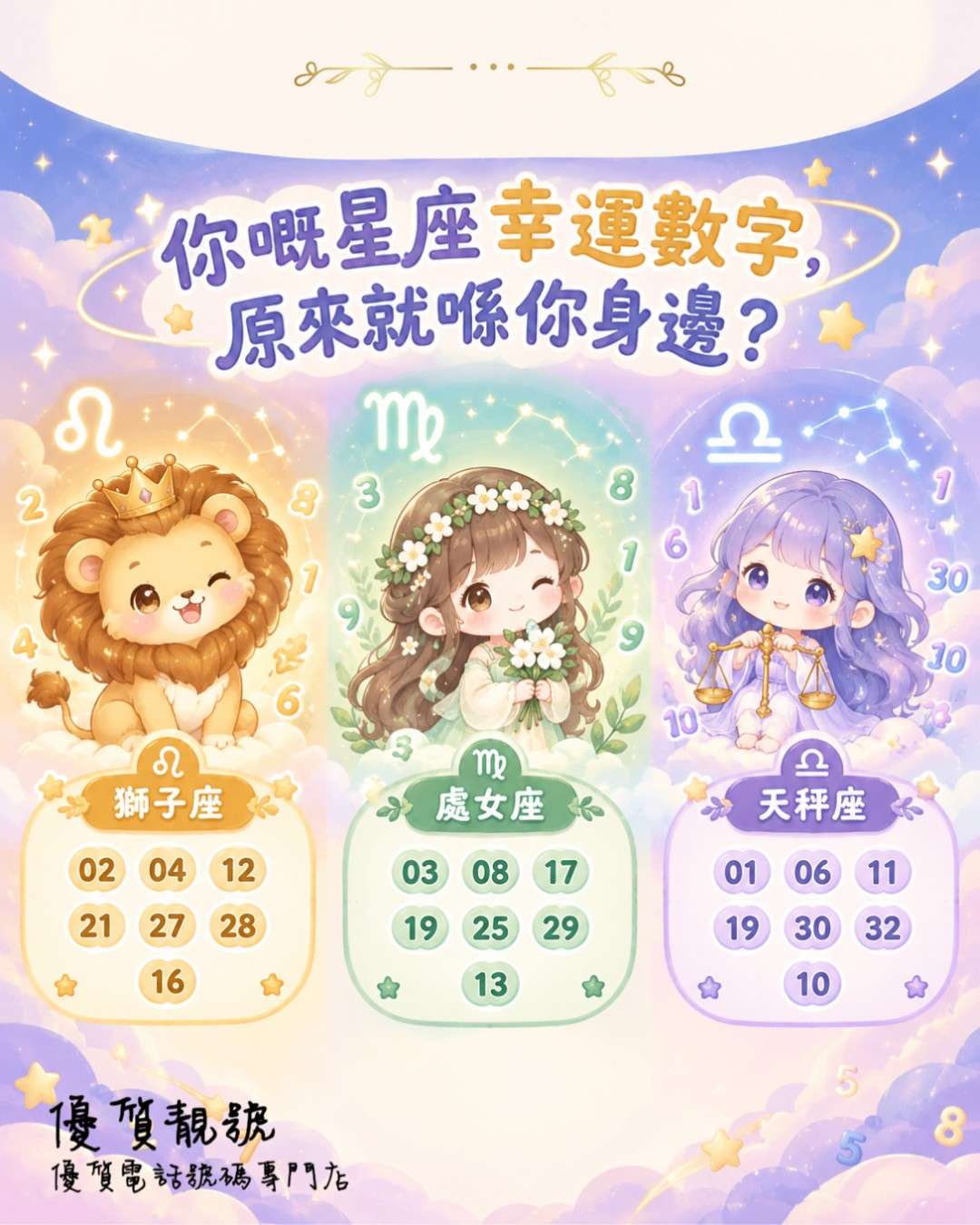 十二星座幸運數字III