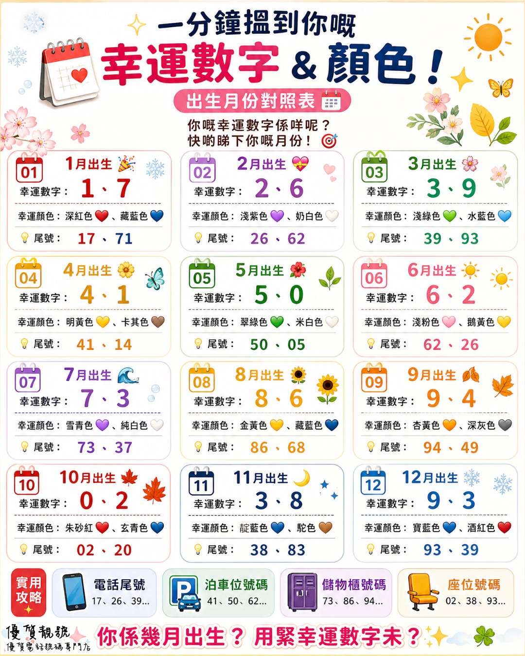 一分鐘搵到你嘅幸運數字_&_顏色