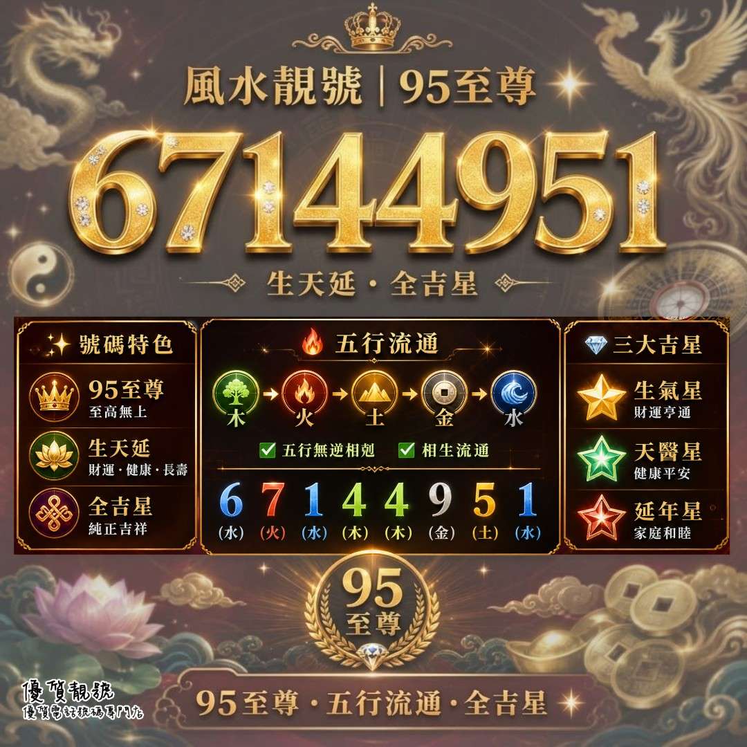 介紹靚號67144951