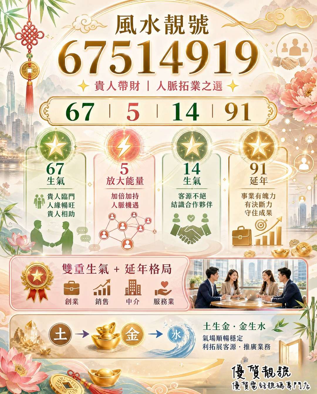 風水靚號_67514919