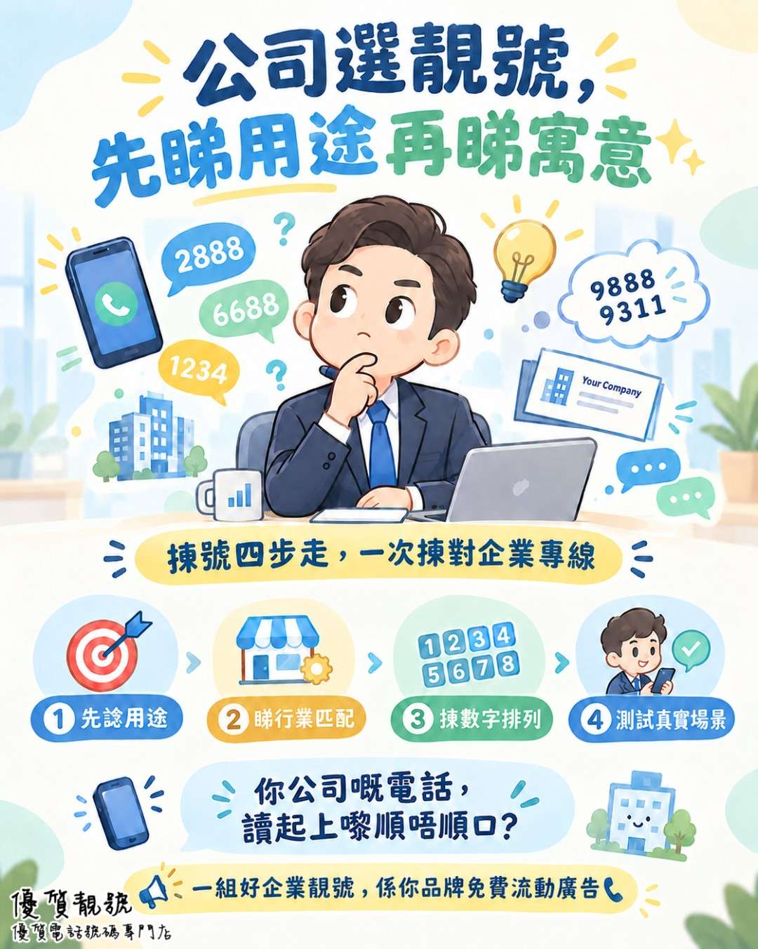 公司選靚號，先睇用途再睇寓意
