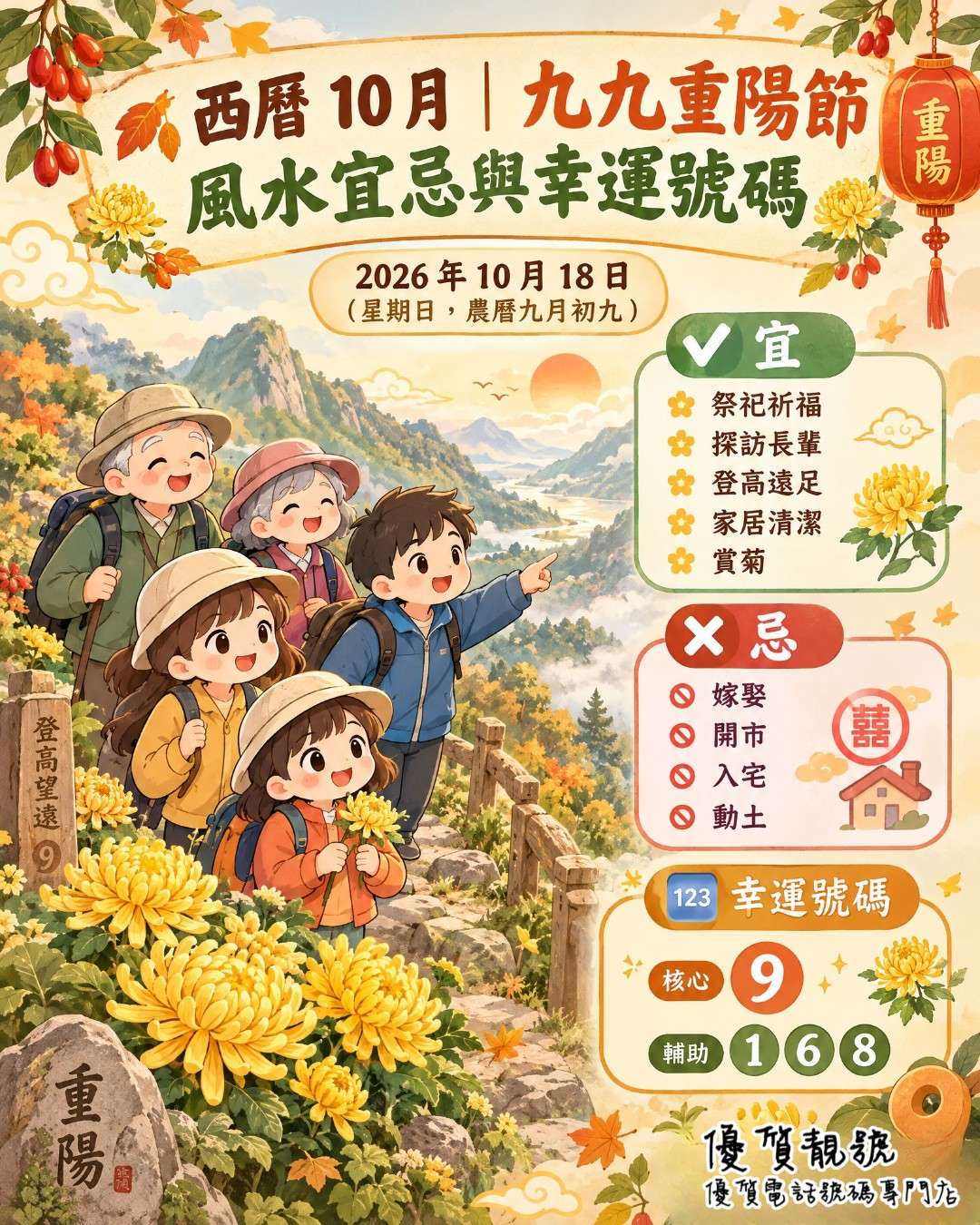 西曆_10_月｜九九重陽節_風水宜忌與幸運號碼