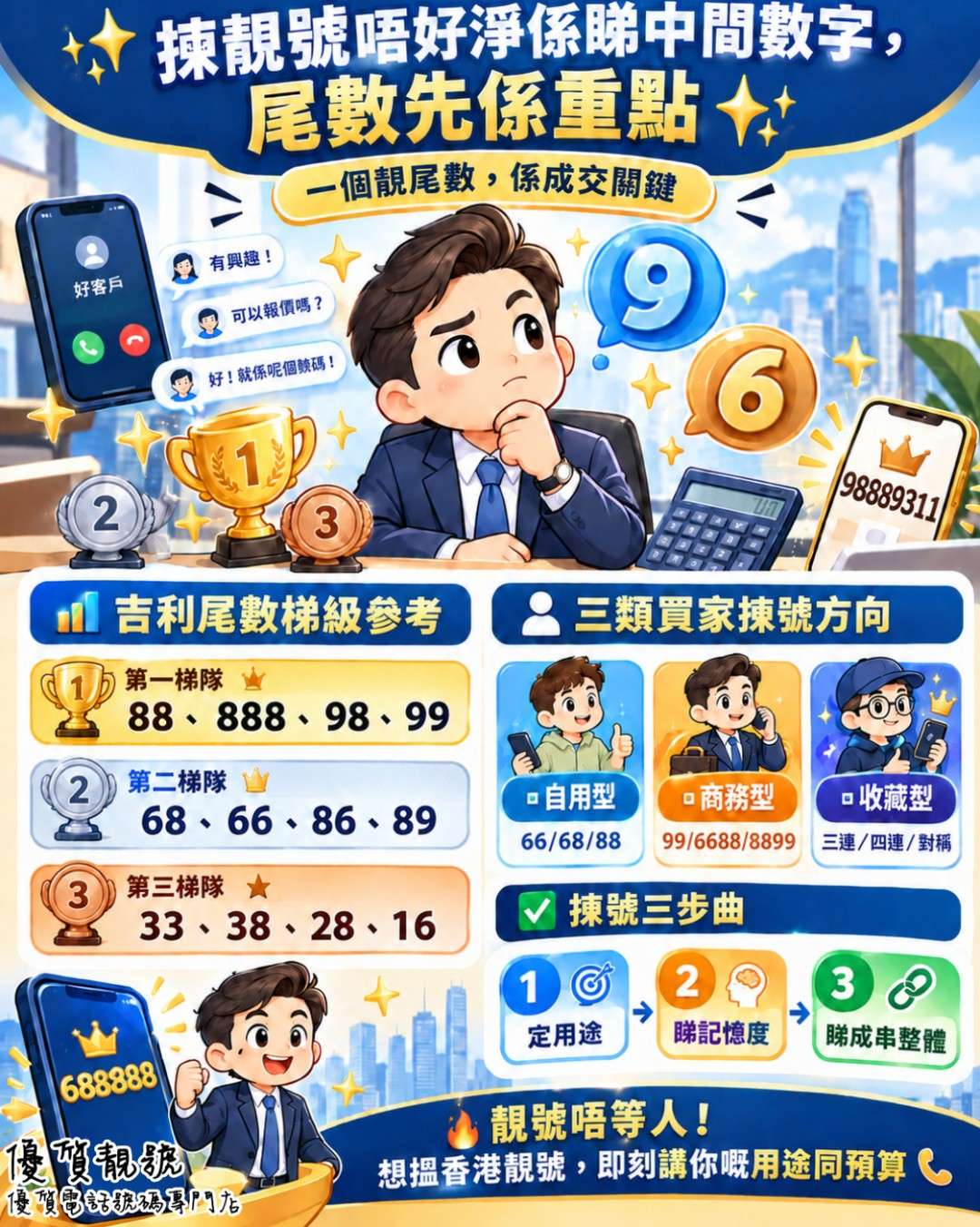 揀靚號唔好淨係睇中間數字，尾數先係重點