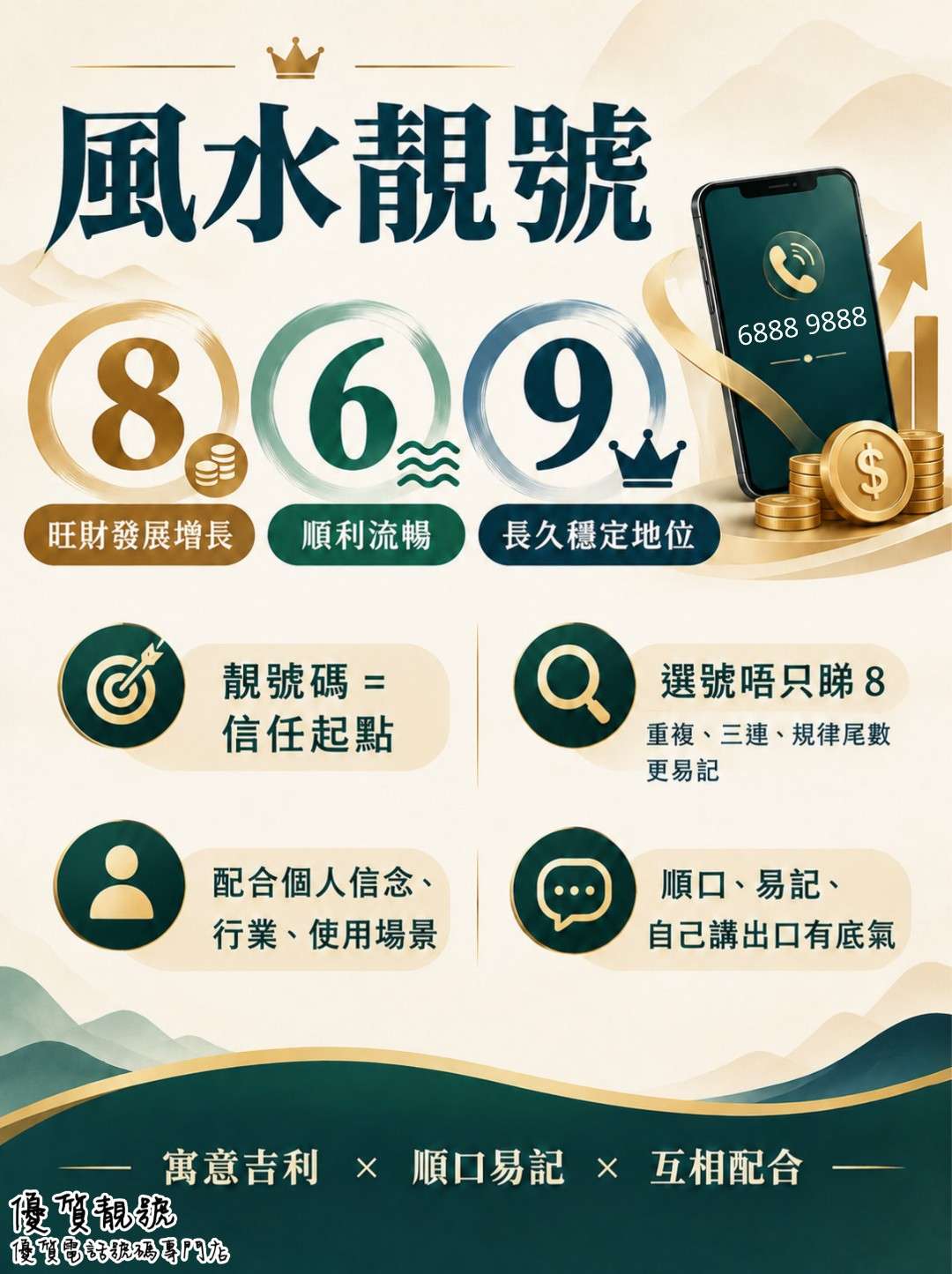風水號碼的價值，不只在於有幾多個8_