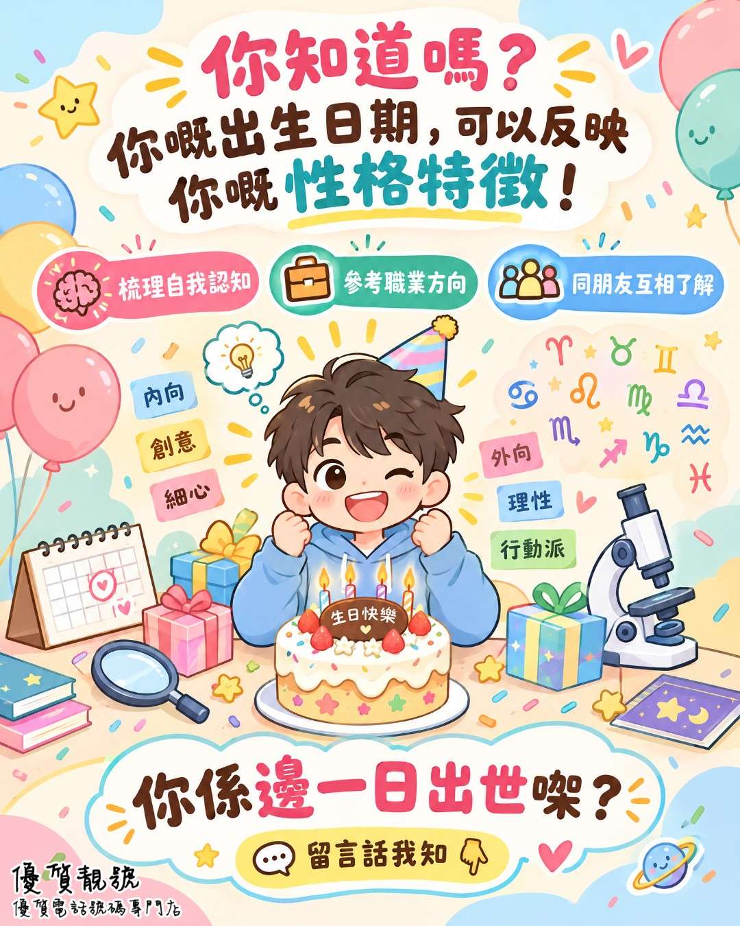 生日暗藏性格密碼