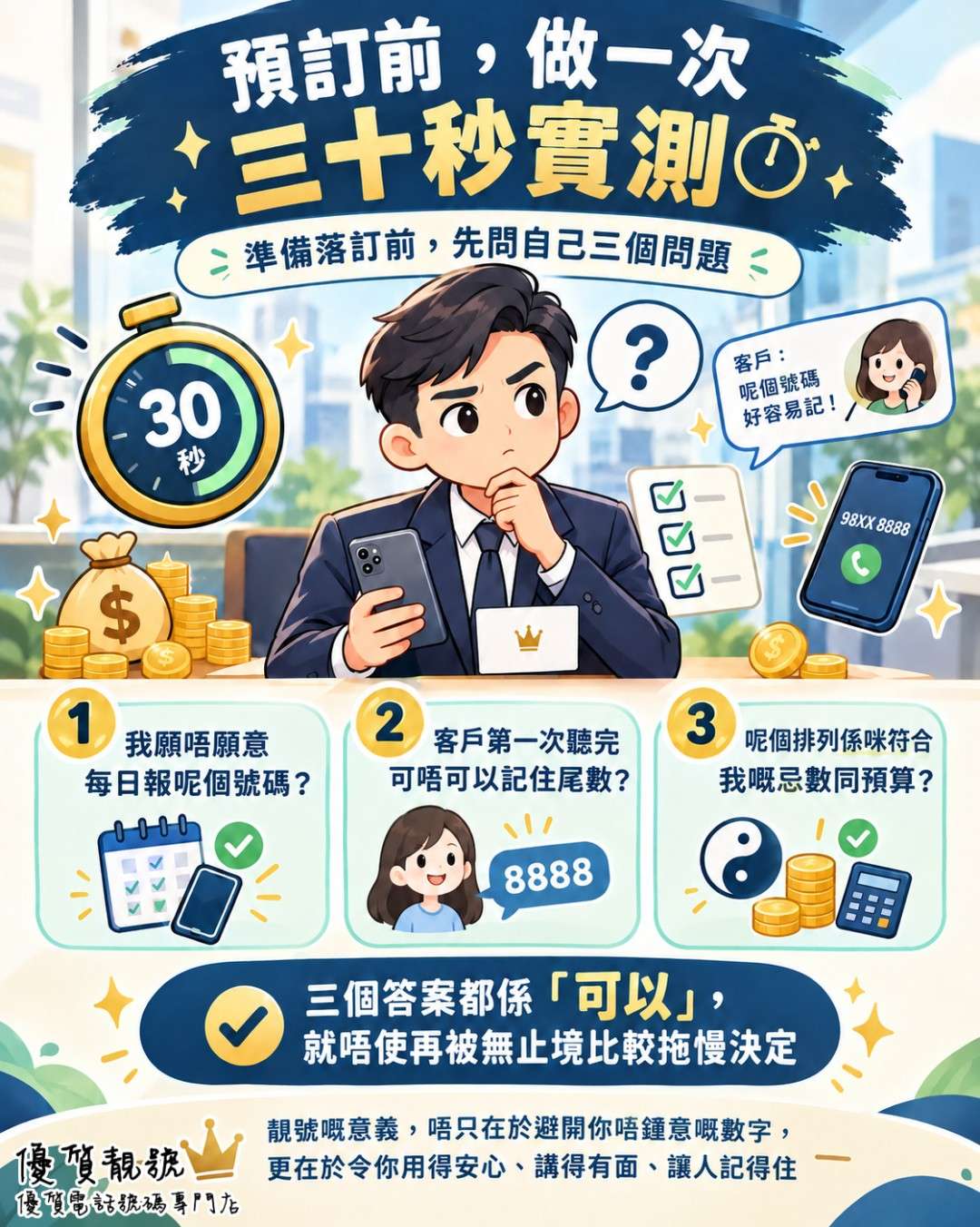 預訂前,做一次三十秒實測⏱